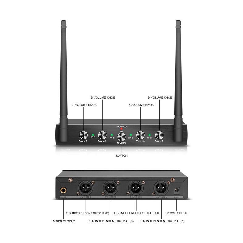 D Debra Debra Audio Pro UHF 4 Channel Wireless Microphone System with Cordless Handheld Lavalier Headset Mics, Metal Receiver, Ideal for Karaoke Church Party (with 4 Handheld (A)) - Image 5